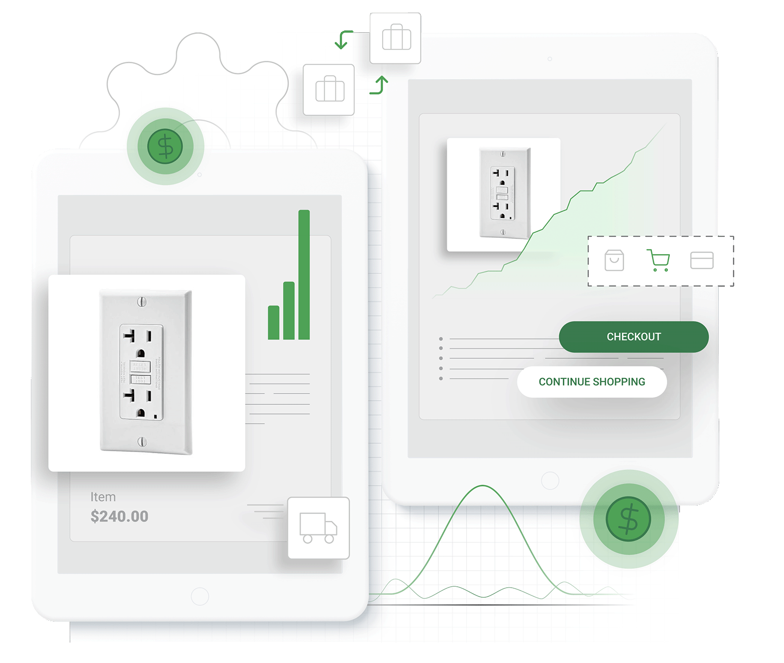 ROC Commerce B2B Services