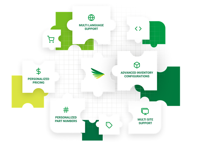 Infographic in puzzle format of advanced B2B features, signifying business success with ROC Commerce platform for ecommerce
