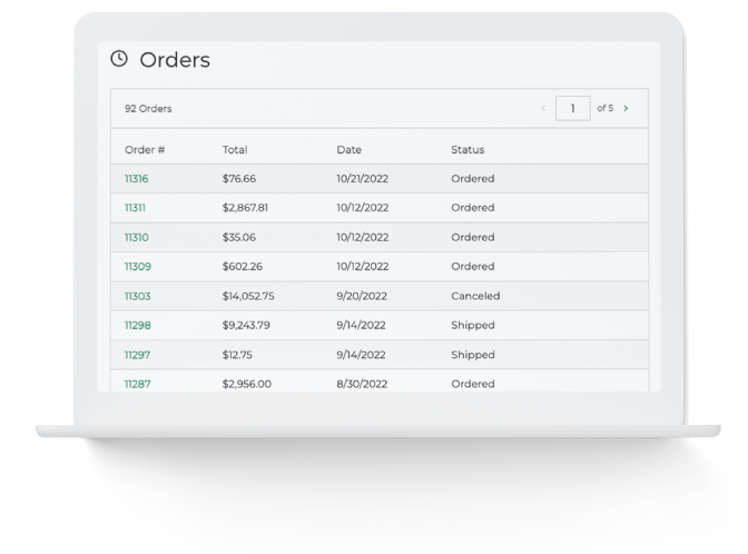 roccommerce-cross-channel-order-support-feature-screenshot